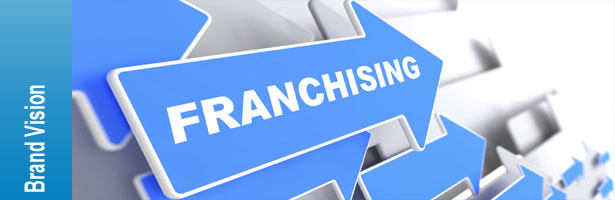 Brand Vision